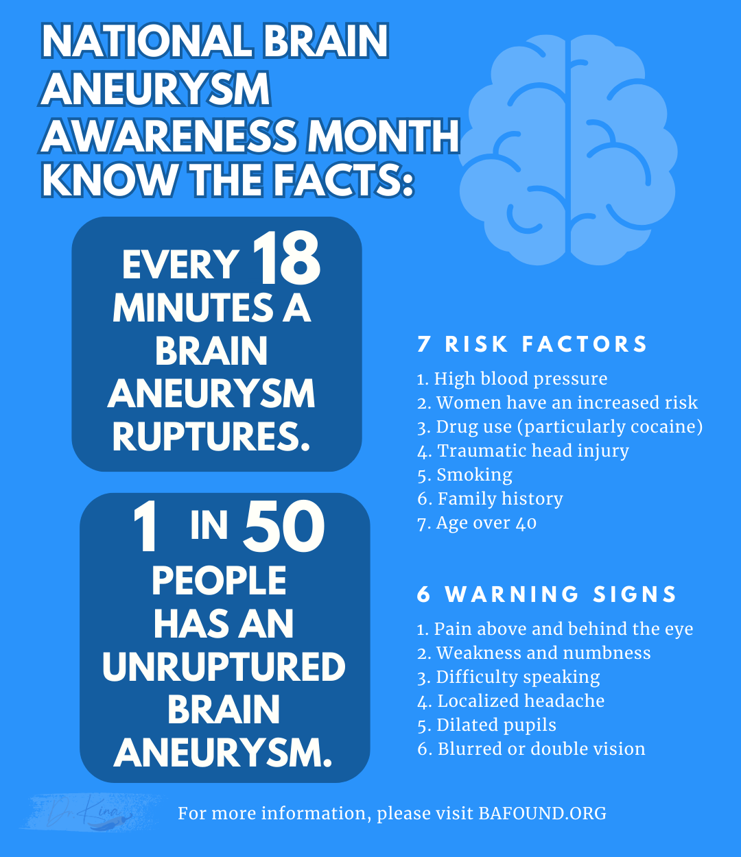 National Brain Aneurysm Awareness Month – Dr Kina MD